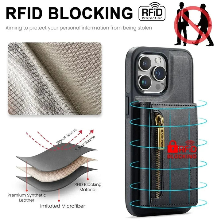 Skanto | RFID iPhone Lommebok | Avtakbar Magnetisk Lær Bilmontering Støtsikkert Etui