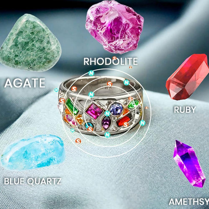 Skanto | Ring Ionix Terapi Kvarts