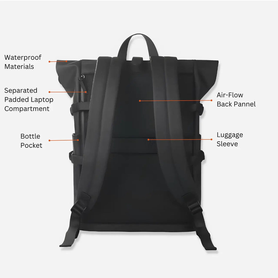 Rolltop Ryggsekk | Slank og funksjonell | Skanto
