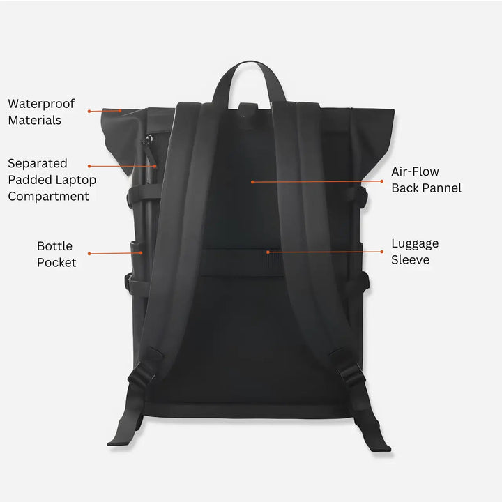 Rolltop Ryggsekk | Slank og funksjonell | Skanto