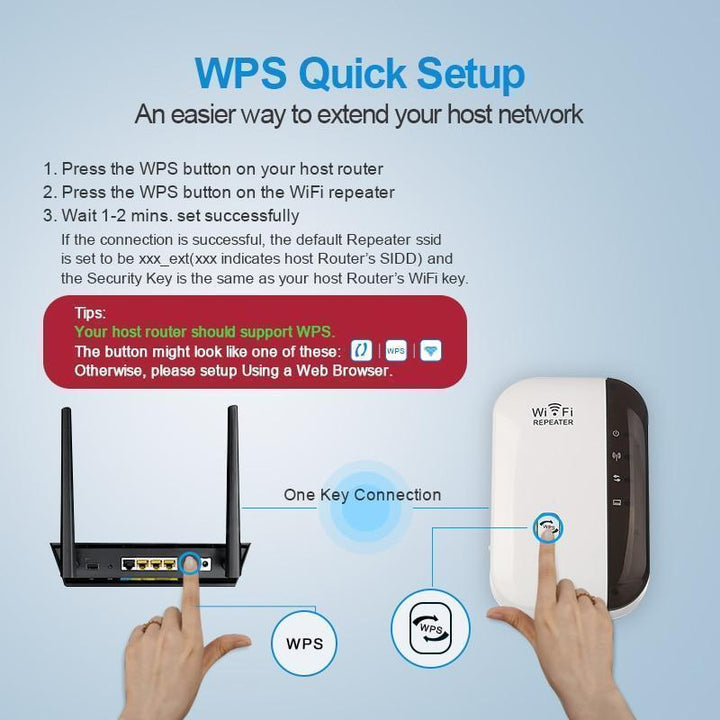 Skanto | Wifi rekkeviddeforsterker