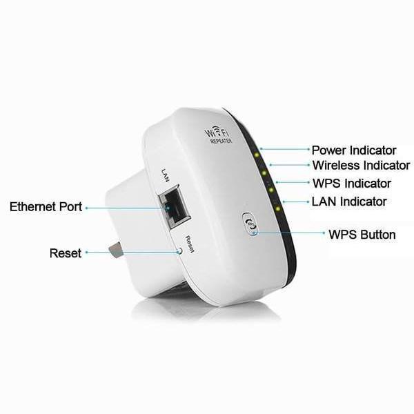 Skanto | Wifi rekkeviddeforsterker