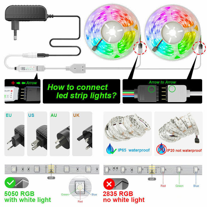 Skanto | LED Lyslist, 30 m, 15 m, Musikk Synkronisering, Bluetooth, 5050, RGB Ambient Lys med Fjernkontroll