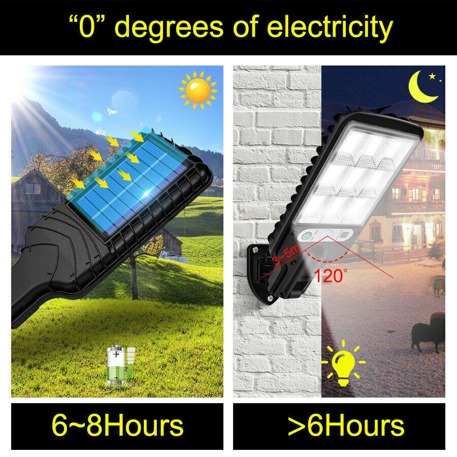 Premium solcel-drevet LED gate lampe | Skanto