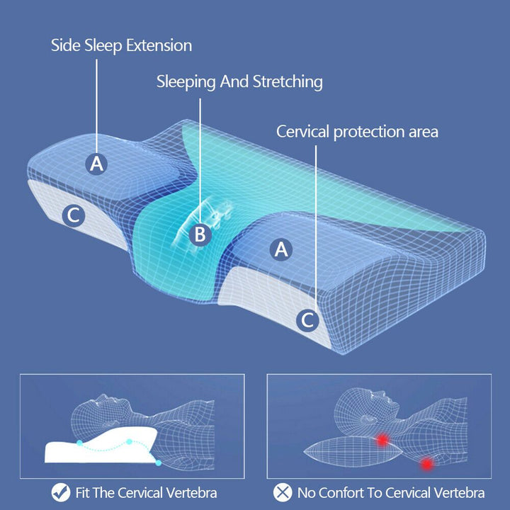 Anti Snore Pillow | Skanto