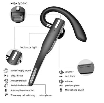 Skanto | Trucker Dual Mic Wireless Bluetooth 5.1 Støydempende Headset/Ørepropp