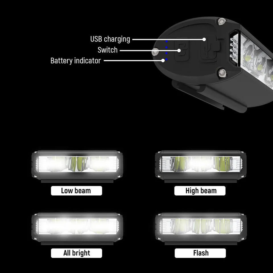 Super lyssterk LED frontlys til sykkel | Skanto