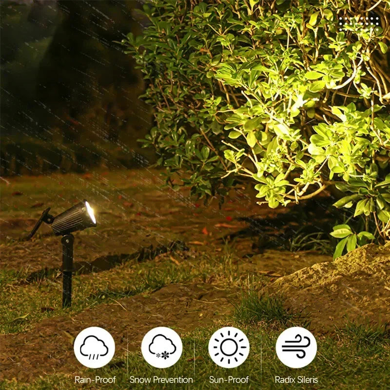 Skanto | LED Solspotlights for Hagen