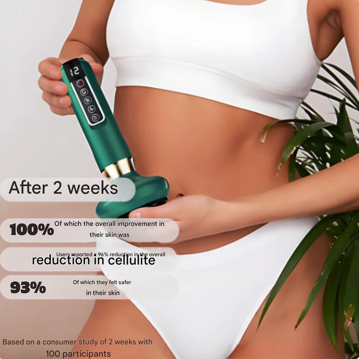 Skanto | SlimCupp Anticellulite Cupping Enhet