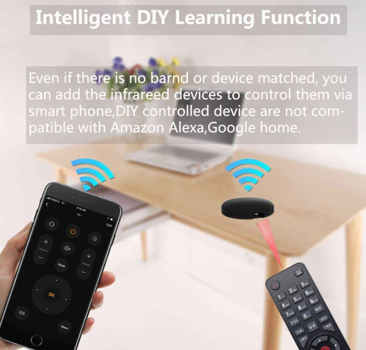 Skanto | Smart Universal IR Fjernkontroll