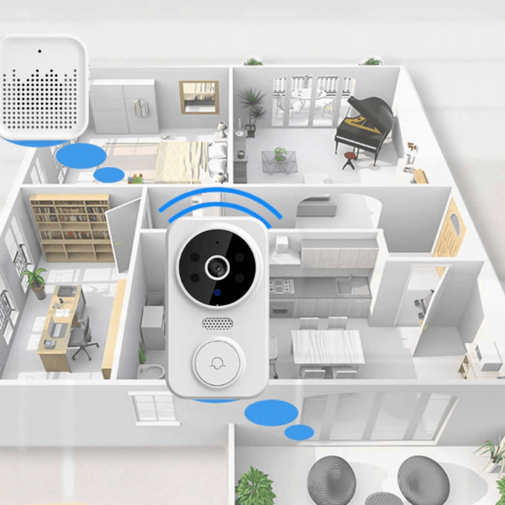 Skanto | SmartView Dørklokke – Intelligent Dørklokke med HD-kamera og Bevegelsessensor