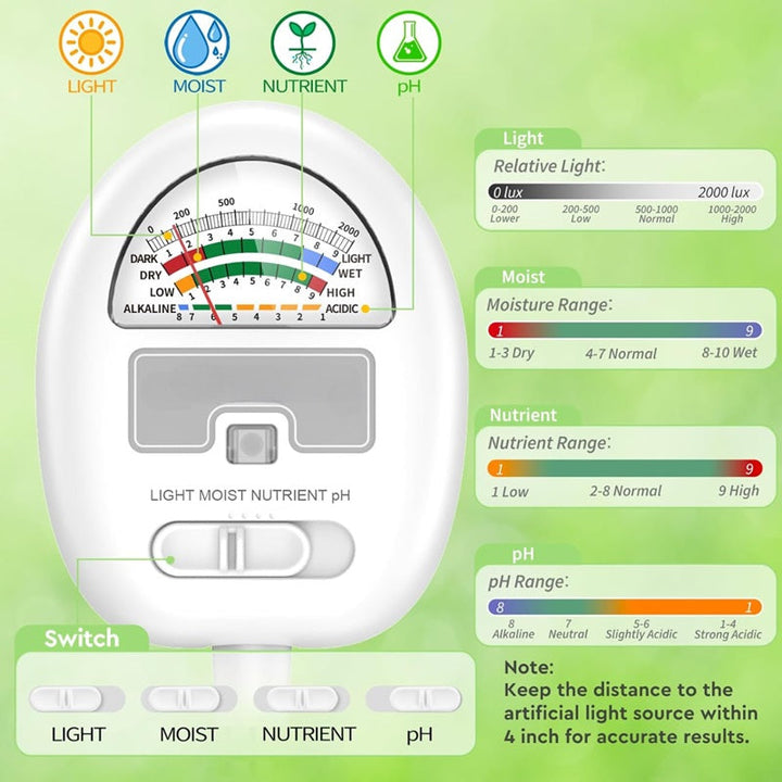 Skanto | 4-I-1 Smart Soil Meter for Presis Plantepleie Overvåking