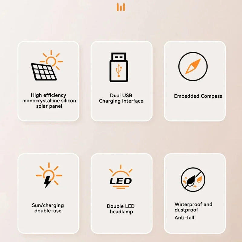 Skanto | Solenergi Power Bank med Lommelykt - SolarCharge Pro
