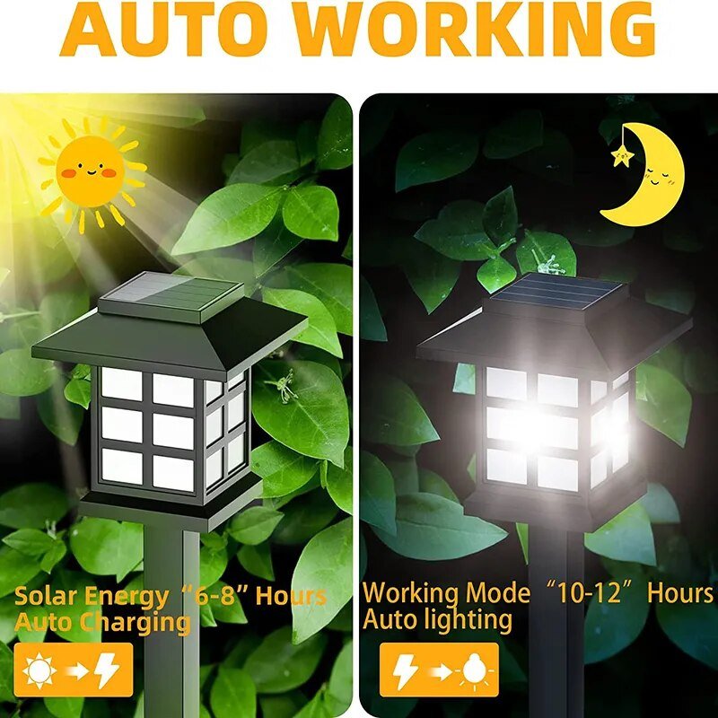 Solcelle LED Sti Lanterns Skanto