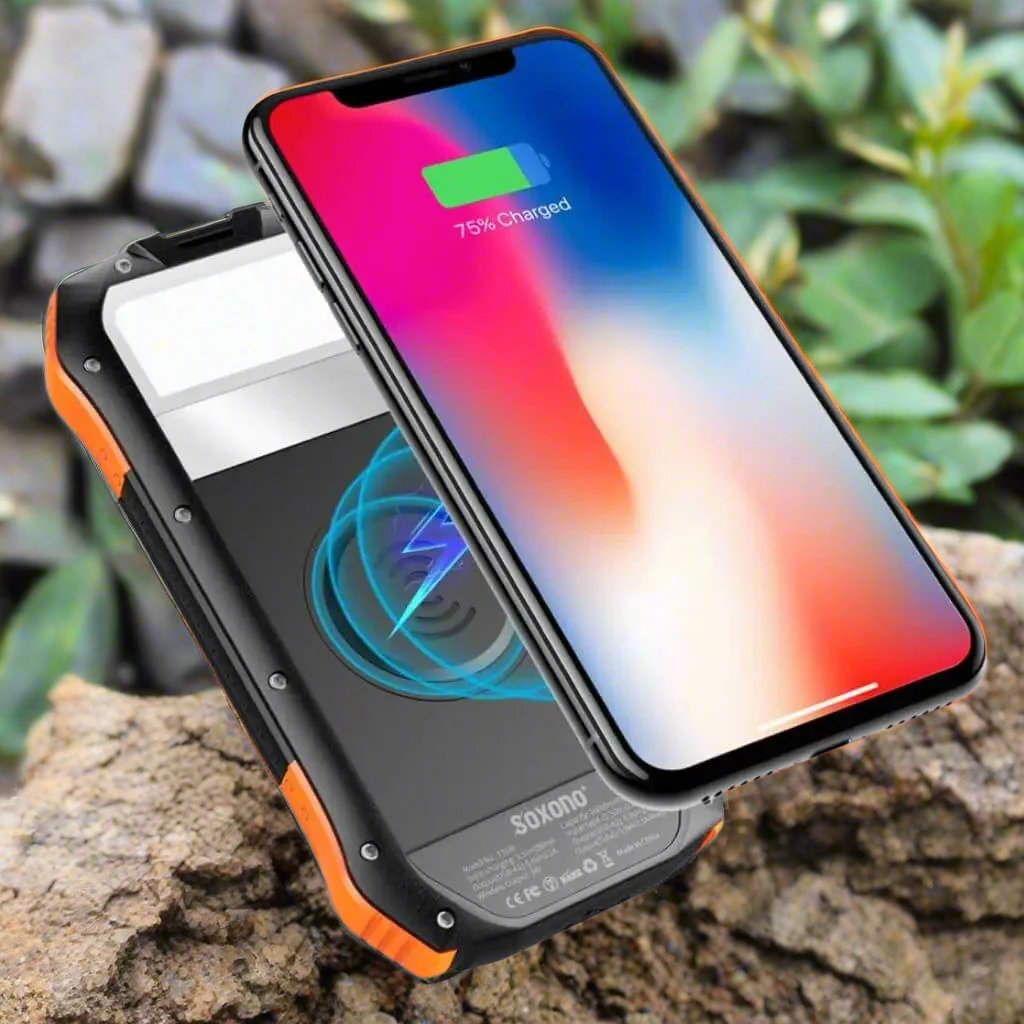 Norvo | Upålitelig kraft for utforskere og reisende