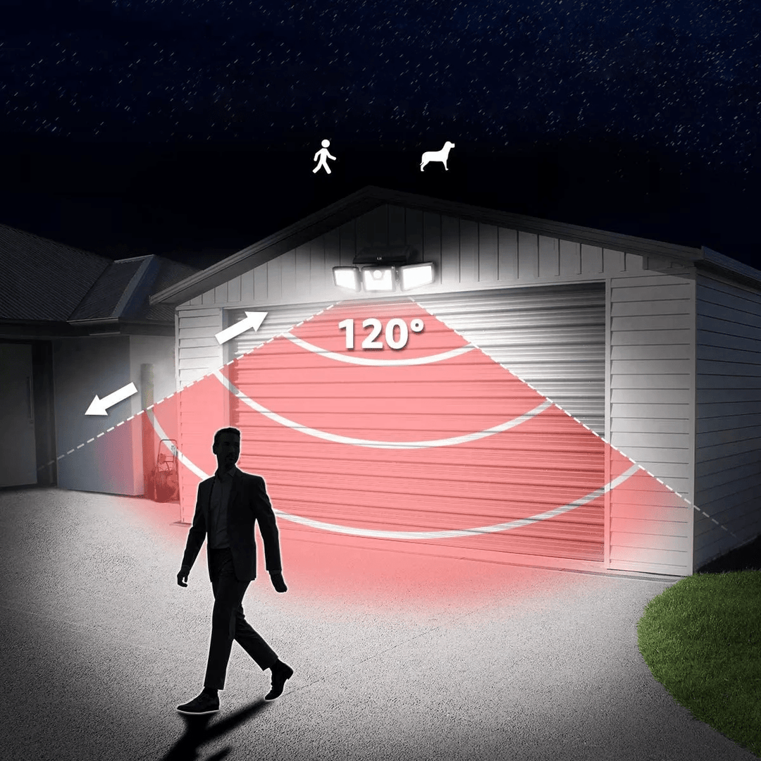 Skanto | SOLARMAX – 360° Roterende Triple Hode Sol Sikkerhetsvegglys