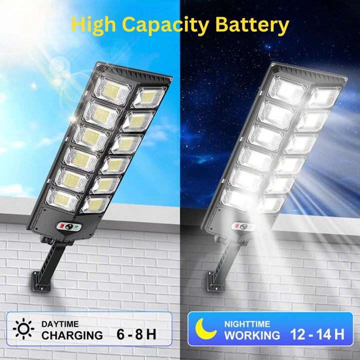 Skanto | Høyytelses 250W LED Solar Gatebelysning med Bevegelsessensor