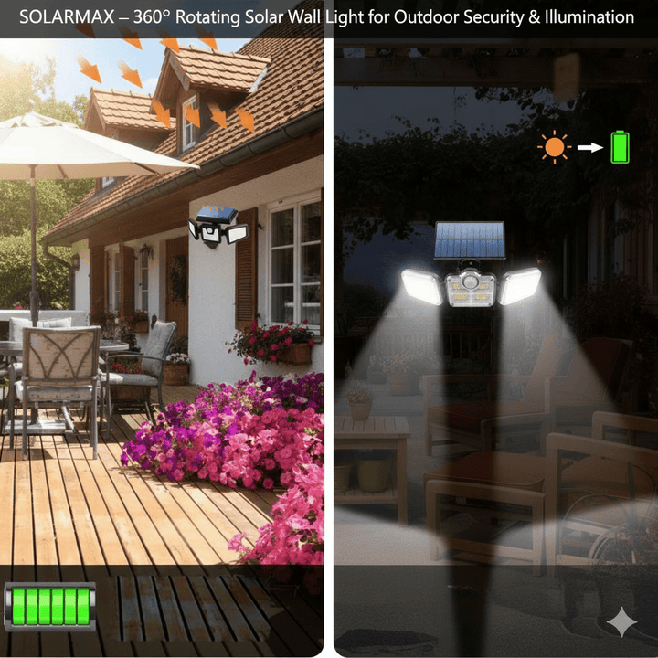 Skanto | SOLARMAX – 360° Roterende Triple Hode Sol Sikkerhetsvegglys