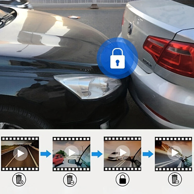 Skanto | 🚗📹Bilkamera med 170° vidvinkel og 1080p dobbeltobjektiv