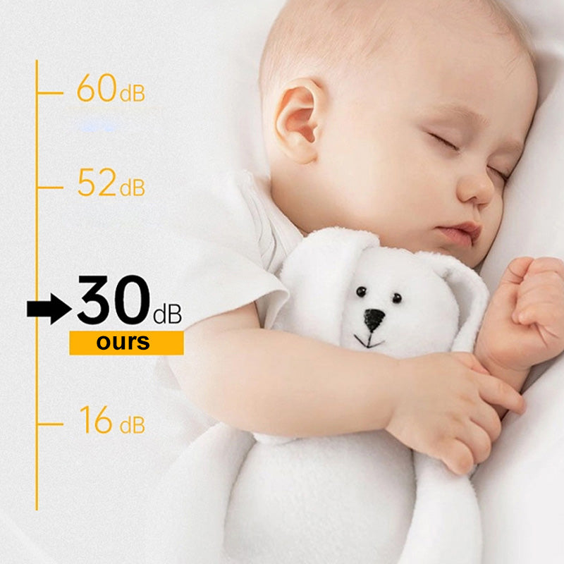 Norvo | AeroFlow Kraftig Vifte – Effektiv Luftsirkulasjon og Maksimal Friskhet