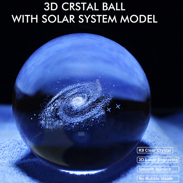 Skanto | 3D Planet Krystallkule