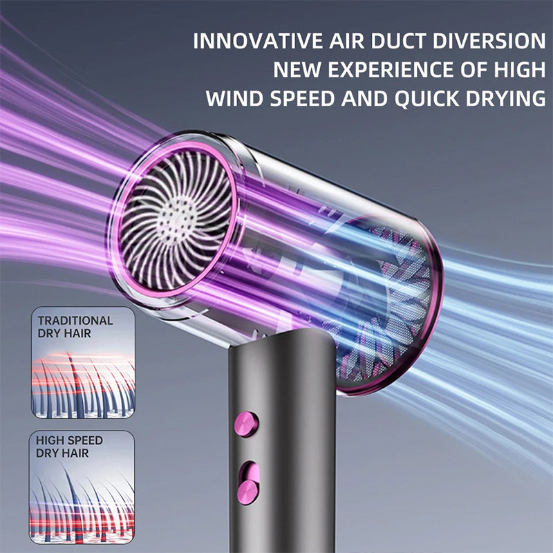 Norvo | Høyhastighets negativ ion hårføner