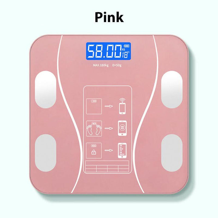 VitaPulse Smart Scale — Endelig full kontroll over helsen og velværet ditt hver dag | Skanto