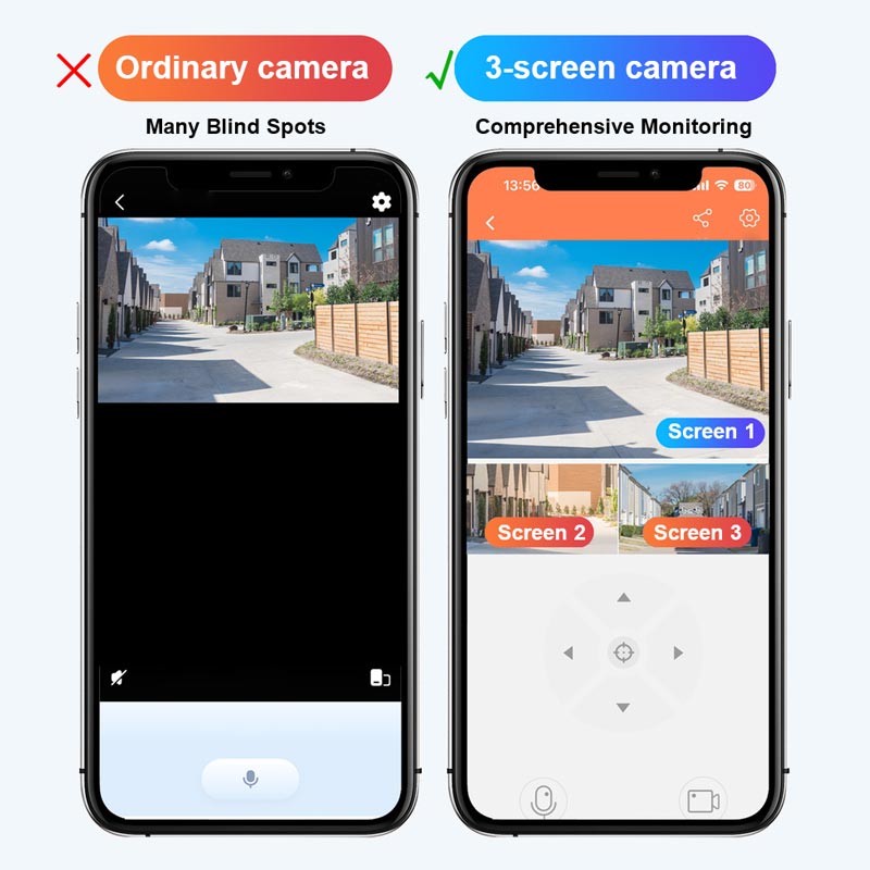 Skanto | 🎦360° smart solovervåkingskamera med tre skjermer✨