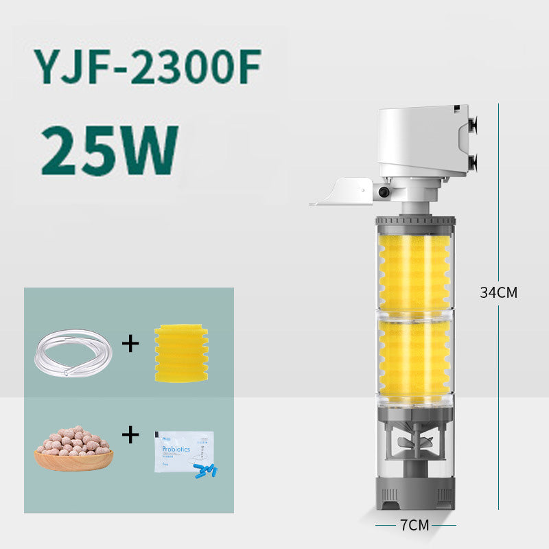 Skanto | Akvarium Stille Elektrisk Filter