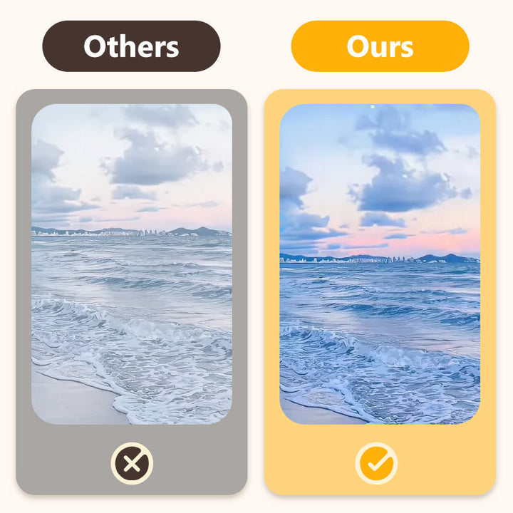 Skanto | Clip-On polarisasjonsfilter for mobiltelefoner