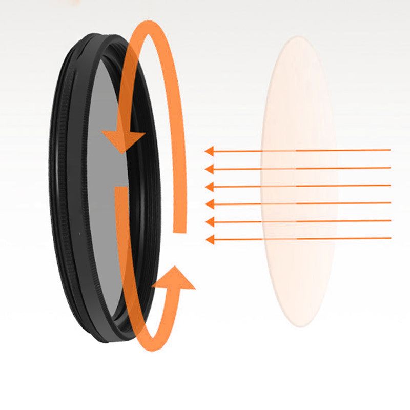 Skanto | Clip-On polarisasjonsfilter for mobiltelefoner