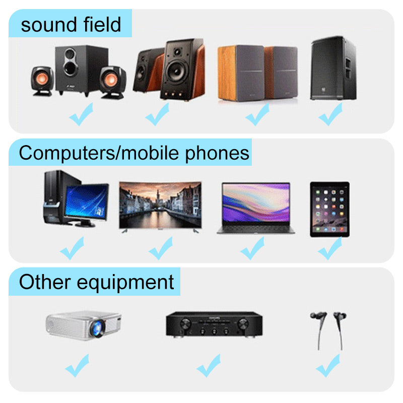 Skanto | Bluetooth-mottaker 5.0 lydadapter