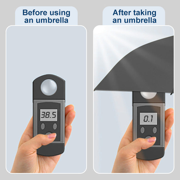 UV-beskyttelsesparaply Elektrisk Auto-Åpne UPF 50+ | Skanto