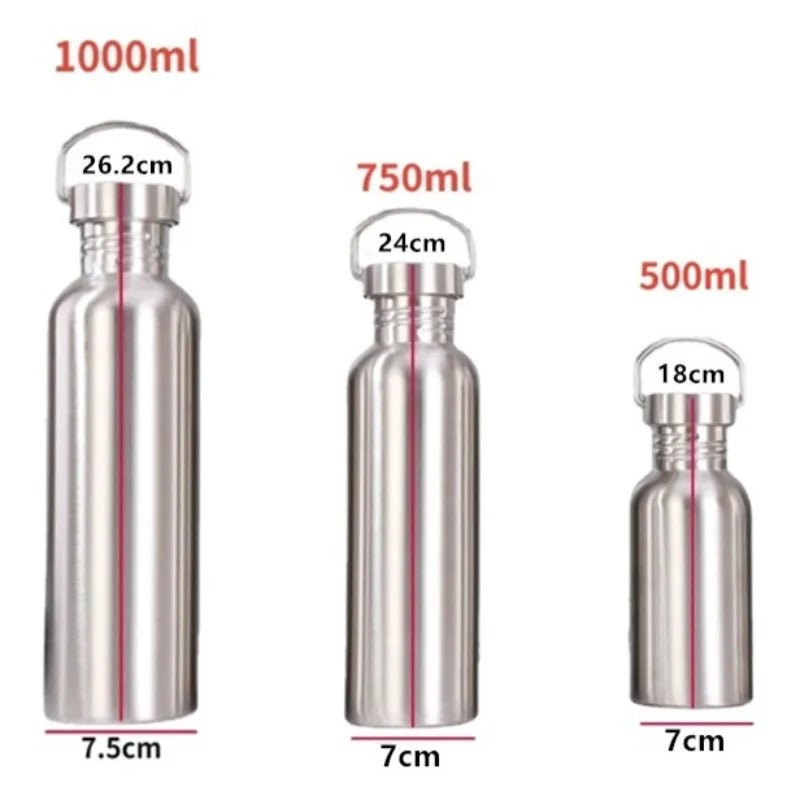 Skanto | SteelFlow – Rustfritt Stål Drikkeflaske 1000ml