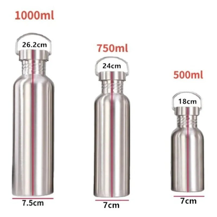 Skanto | SteelFlow – Rustfritt Stål Drikkeflaske 1000ml