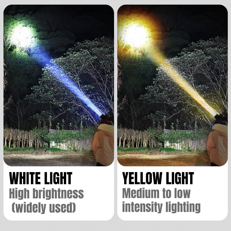 Skanto | Super Bright Oppladbar Hodelykt