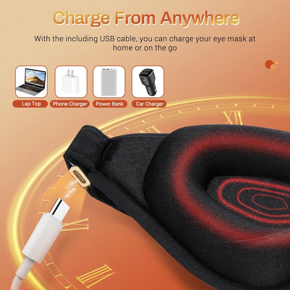 Norvo | ThermaEye 3D – Elektrisk oppvarmet øyemaske med fjerne infrarøde stråler og temperaturkontroll