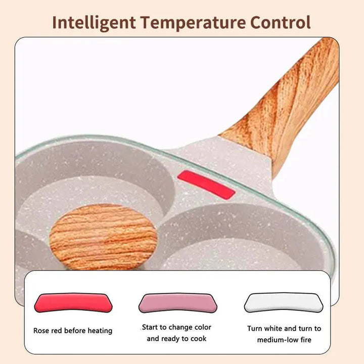 Tykk Omelett Stekepanne med Lok Nonstick 4 Kopper Pannekakepanne | Skanto