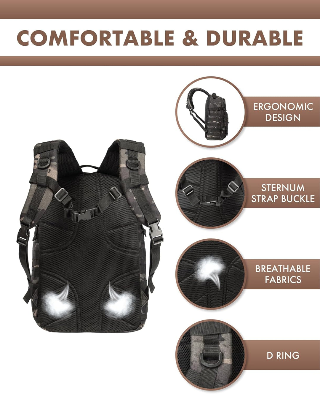 35L Utendørs Taktisk Ryggsekk med Molle System og Laptop Oppbevaring | Skanto