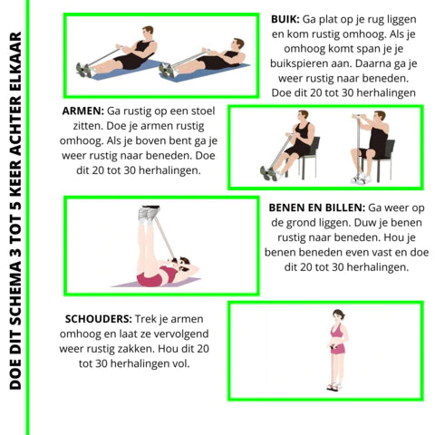 Skanto | Trening Motstandsbånd