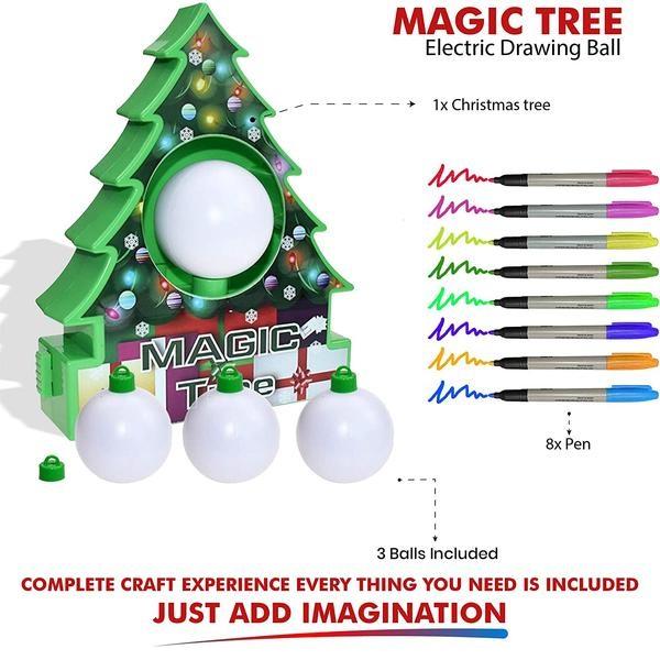 Skanto | Jule Original Ornament Dekorator