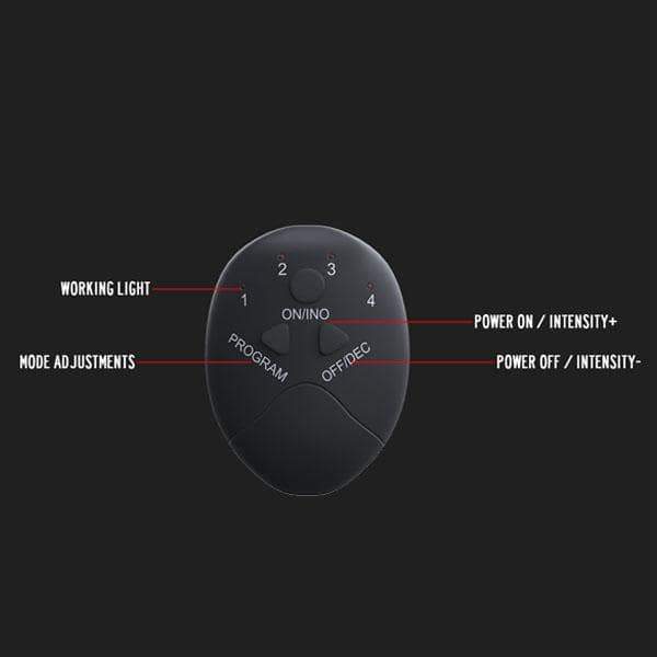 Skanto | Ultimate Hoftene & Setemuskler Stimulator™