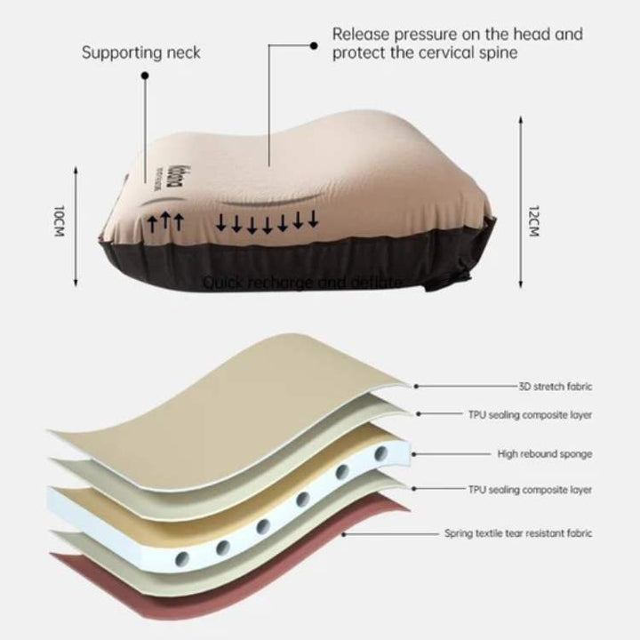 AirRest Campingpute Inflatable Ergonomisk | Skanto