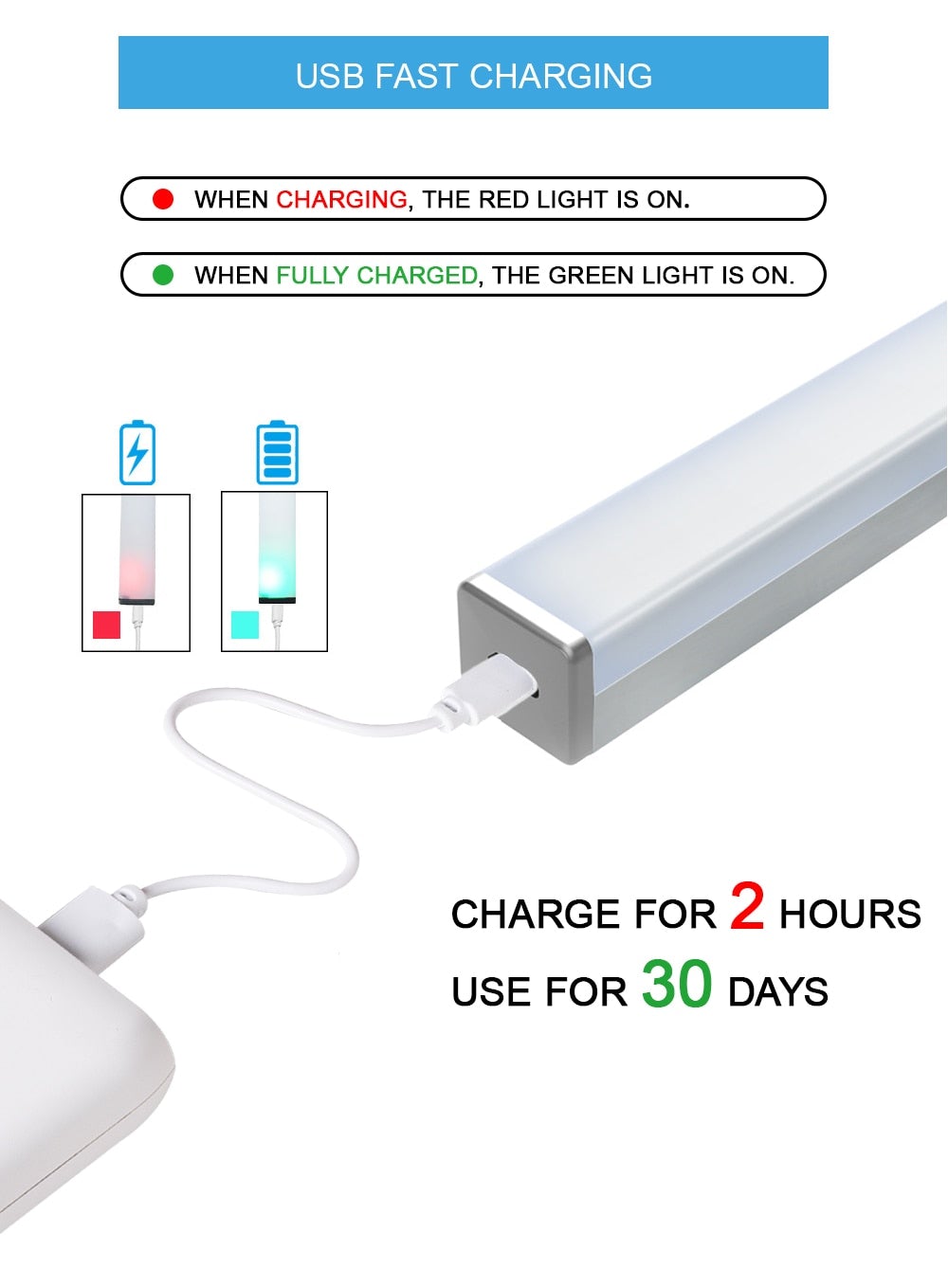 Skanto | USB Oppladbart Bevegelses LED Lys