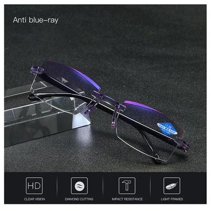 Skanto | VisionGuard Multifocal Blålysfilter Briller