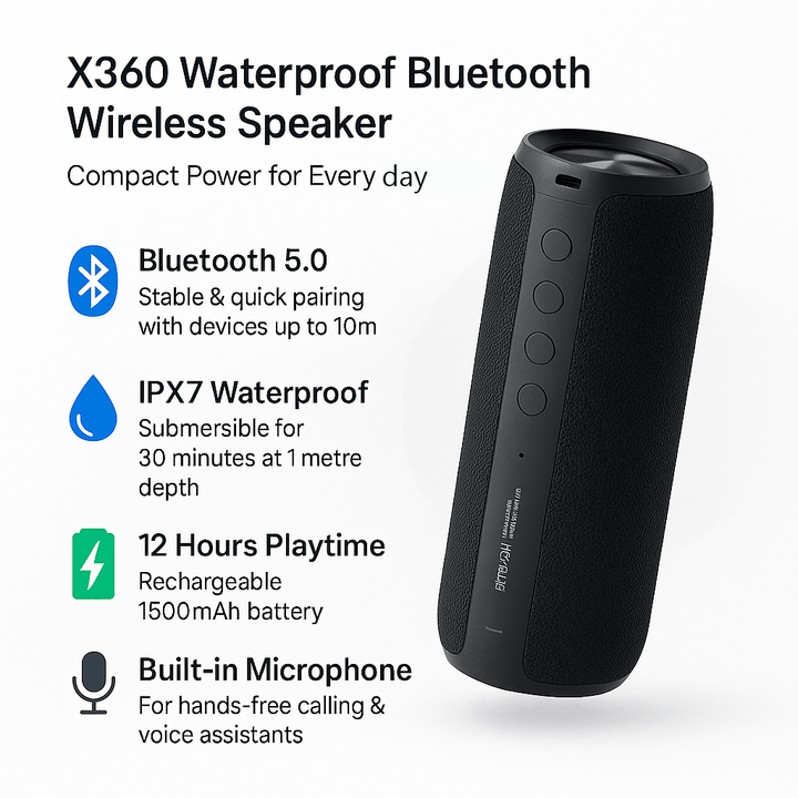Skanto | Beste Vanntette Bluetooth Trådløs Høyttaler x360 Kompakt Liten