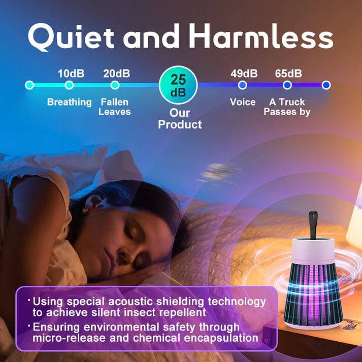 Norvo | USB oppladbar mygg- og fluefangerlampe