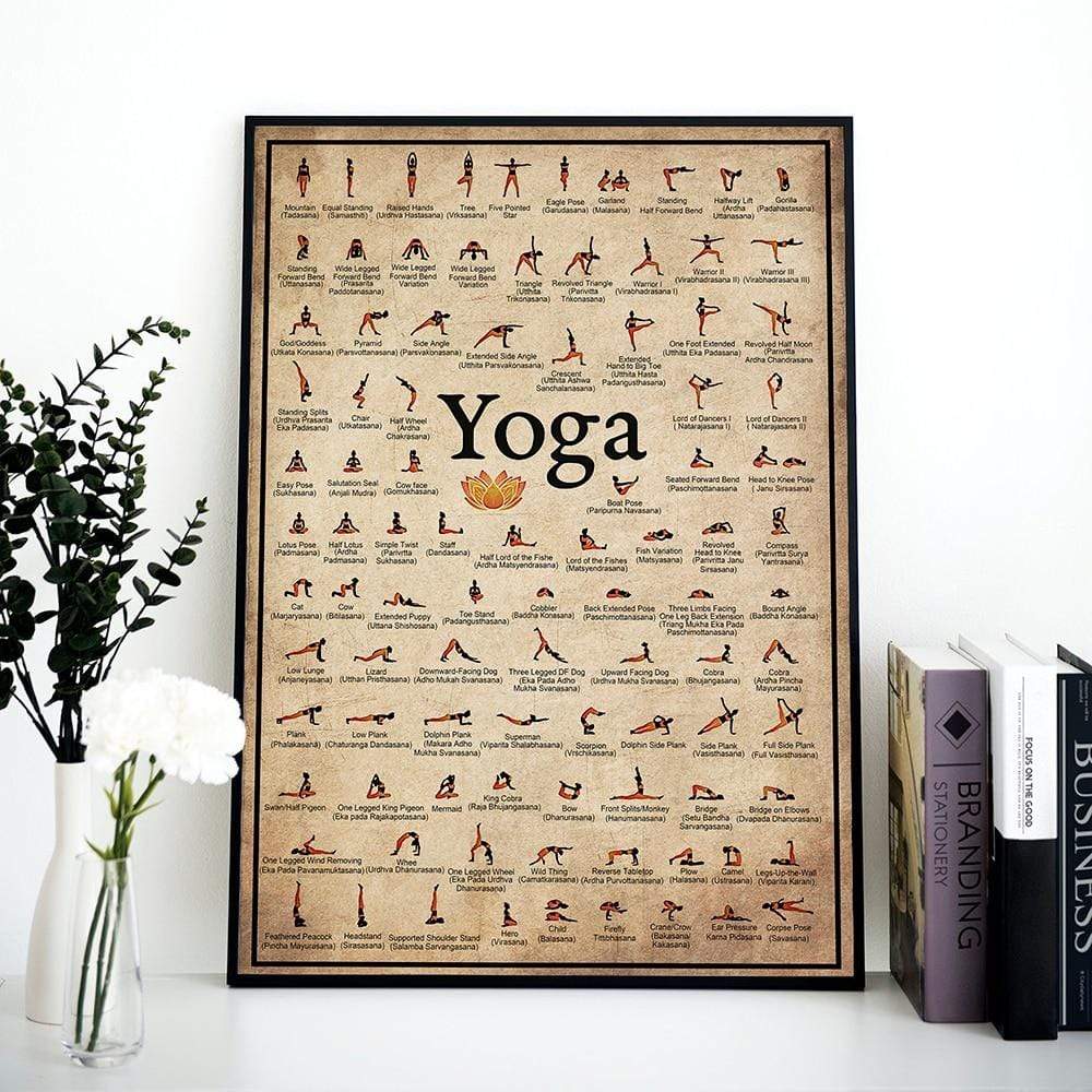 Skanto | Yogastillinger Veggplakat