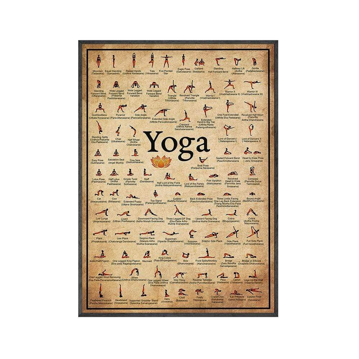 Skanto | Yogastillinger Veggplakat