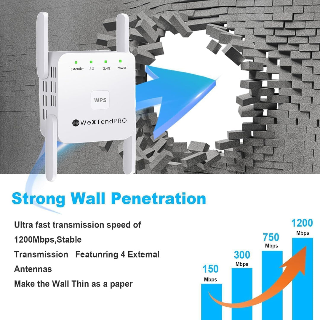 Skanto | 5G WiFi Booster – Beste WiFi-forlenger for raskere, sterkere tilkobling i Storbritannia